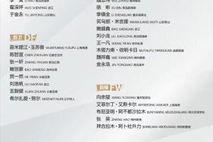 從申花租借至蘇州東吳的王一凡入選中國U-22男足集訓(xùn)名單
