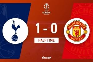 半場-熱刺1-0曼聯 約翰遜造盧克肖烏龍球阿瑪德抽射造險