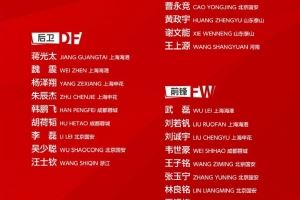 山東泰山隊總共五人入選國足和U22國青集訓名單